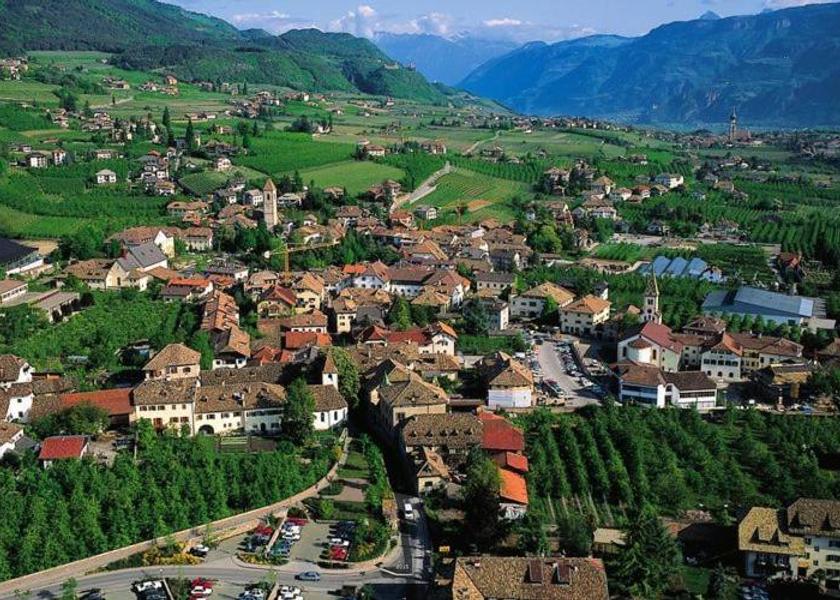 surrounding environment