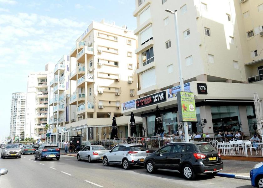 surrounding environment