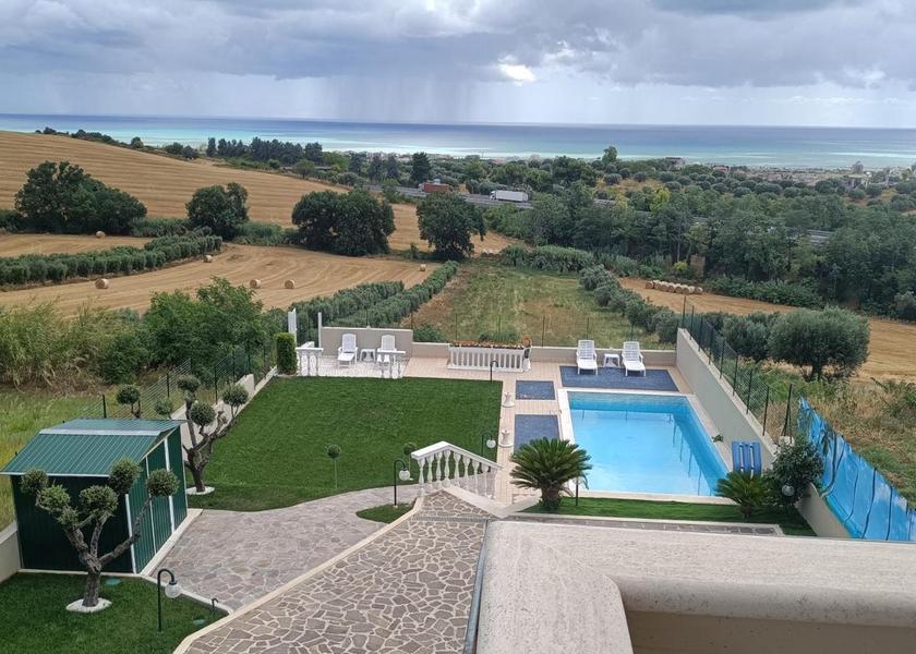 surrounding environment