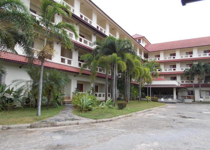 surrounding environment