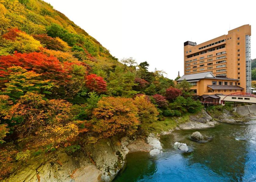 surrounding environment