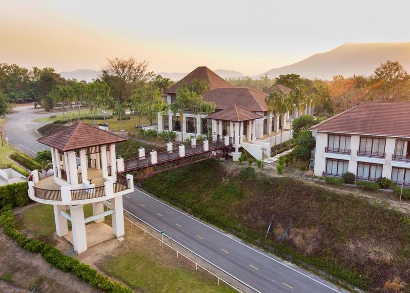 surrounding environment