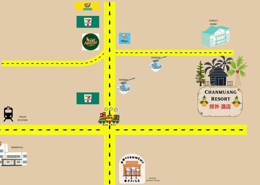 Phetchaburi Phetchaburi surrounding environment