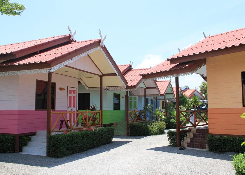 surrounding environment