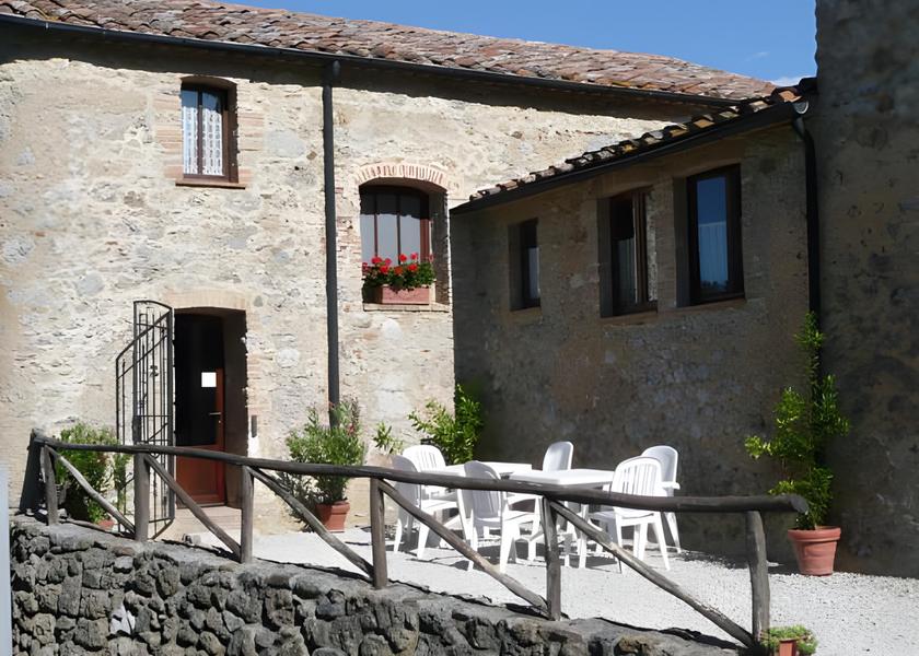 surrounding environment