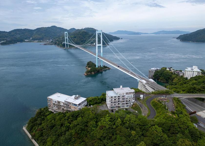 surrounding environment