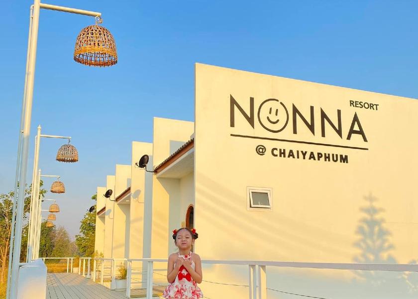 Chaiyaphum chaiyaphum 