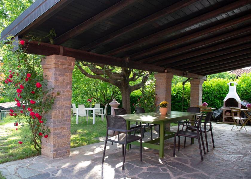 Piedmont Oleggio Castello garden