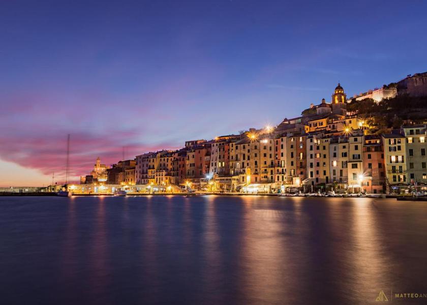 surrounding environment