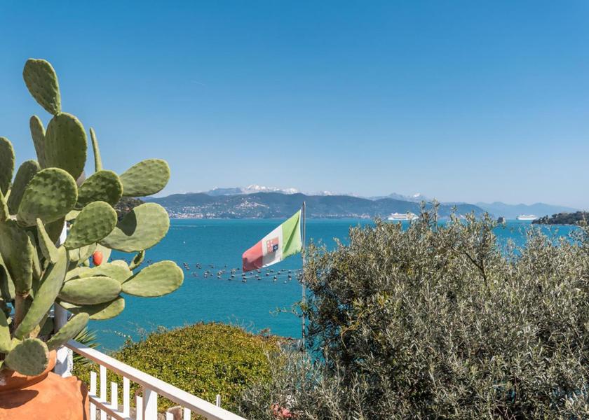 surrounding environment