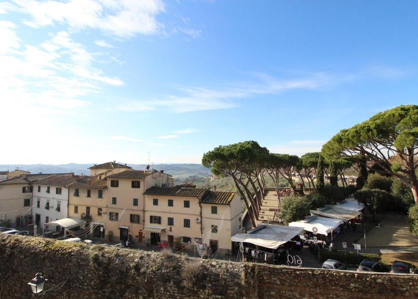 surrounding environment