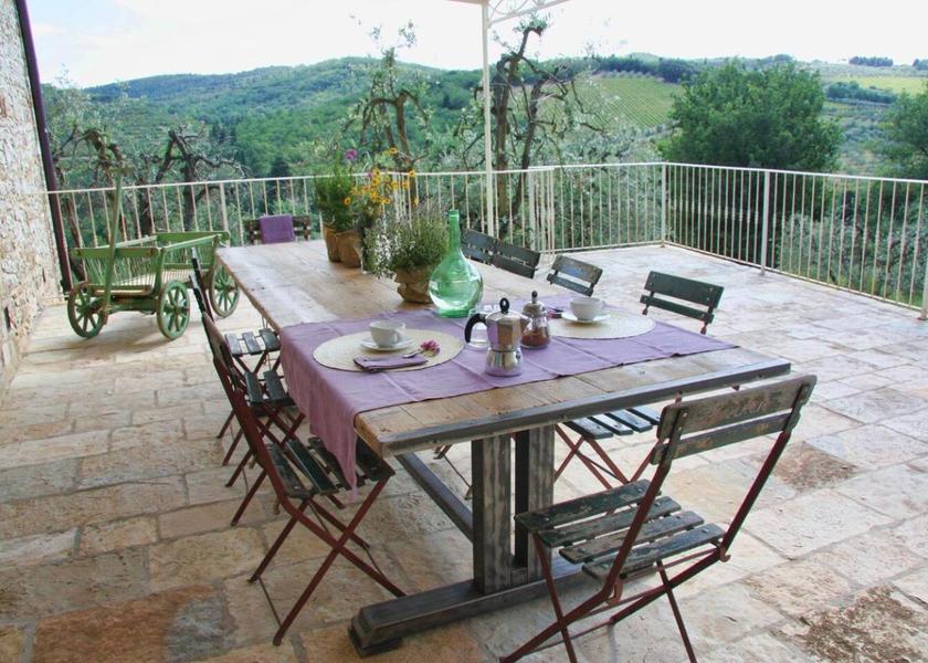 Tuscany San Casciano in Val di Pesa 