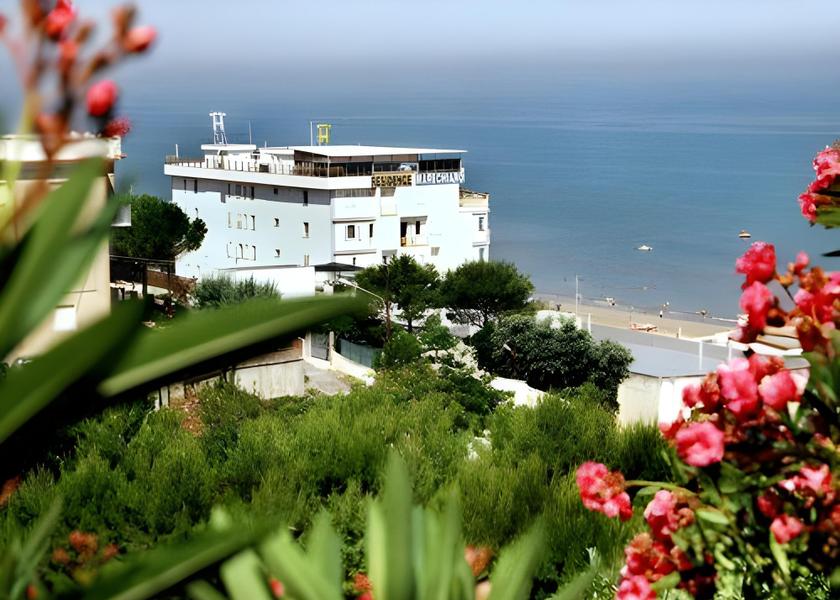 surrounding environment