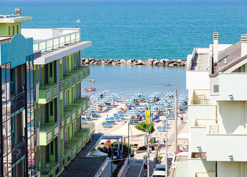 surrounding environment