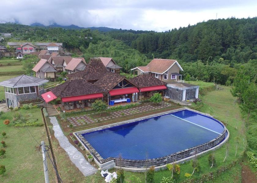 West Java Ciawi view