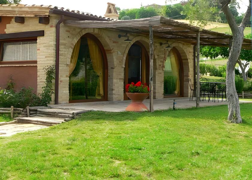 surrounding environment