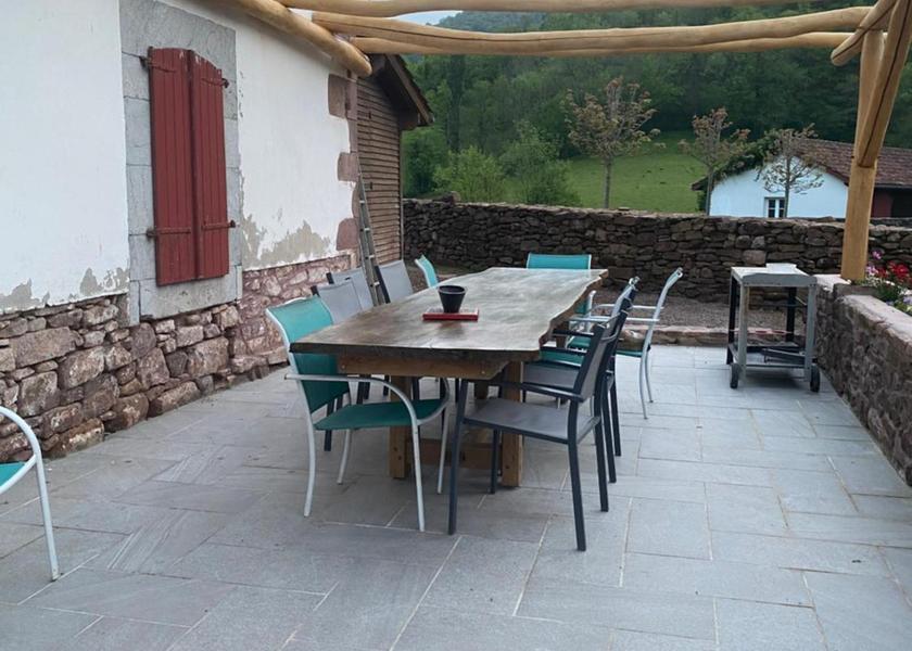 Nouvelle-Aquitaine Biarritz 