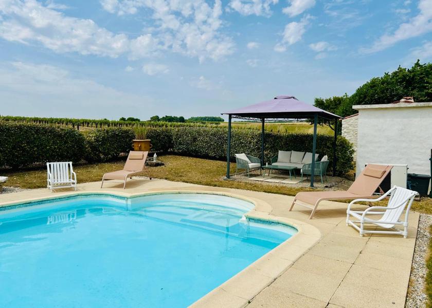 Nouvelle-Aquitaine Angouleme 