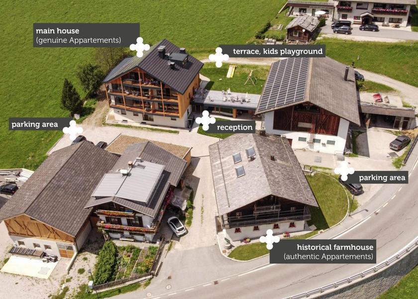 surrounding environment