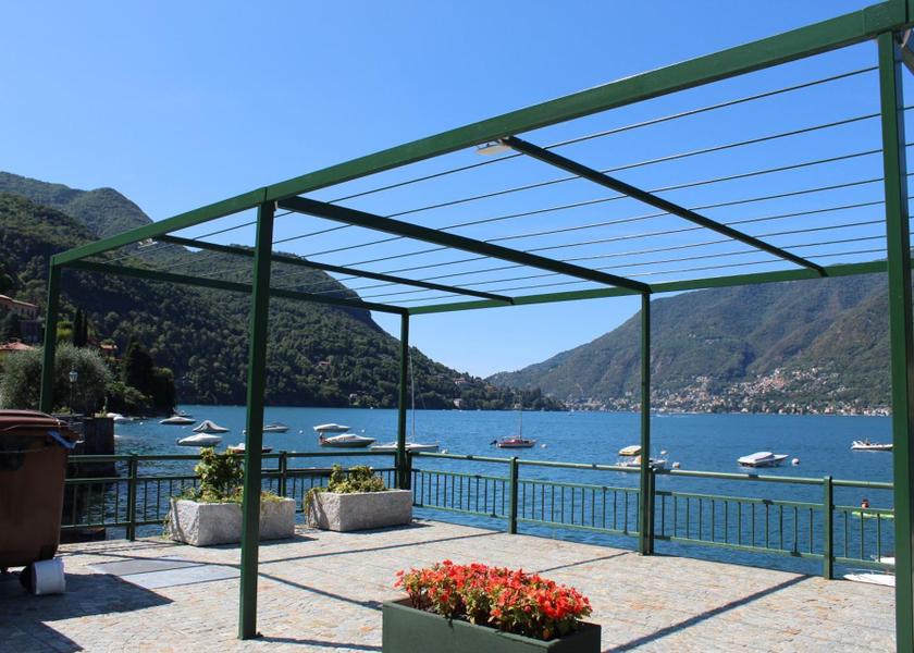 surrounding environment