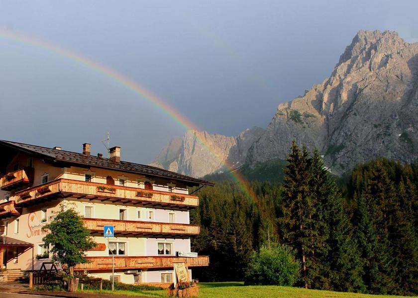 surrounding environment