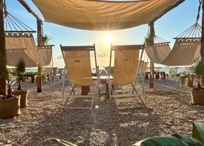 surrounding environment