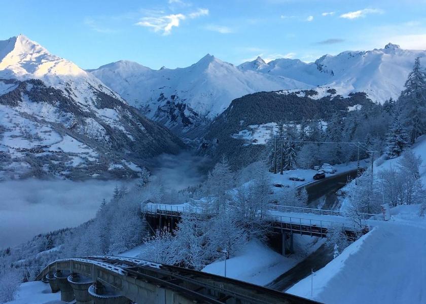 surrounding environment