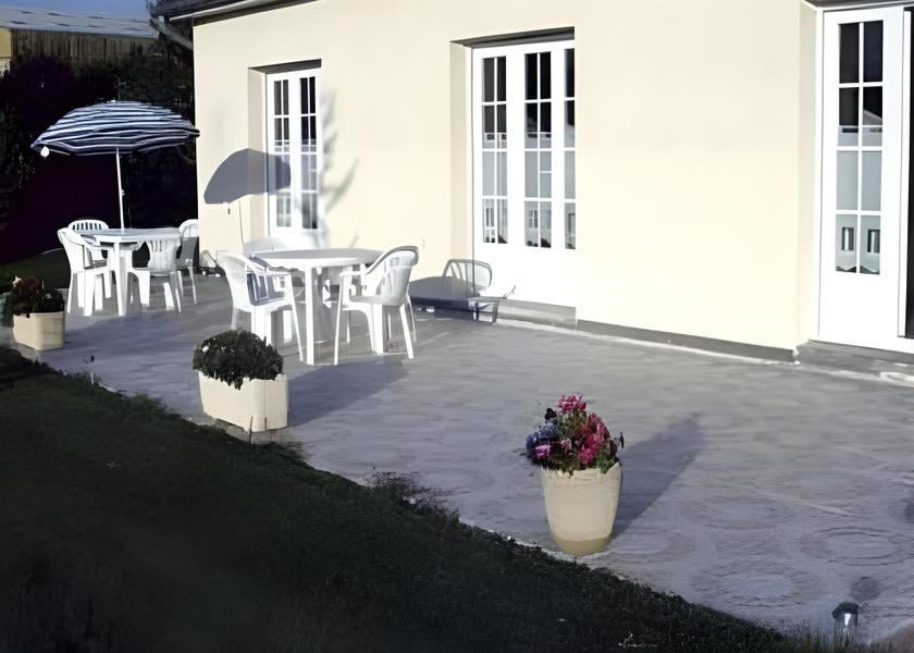 surrounding environment