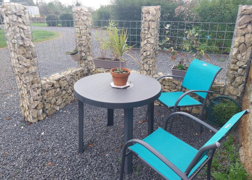 Nouvelle-Aquitaine Le Vigeant 