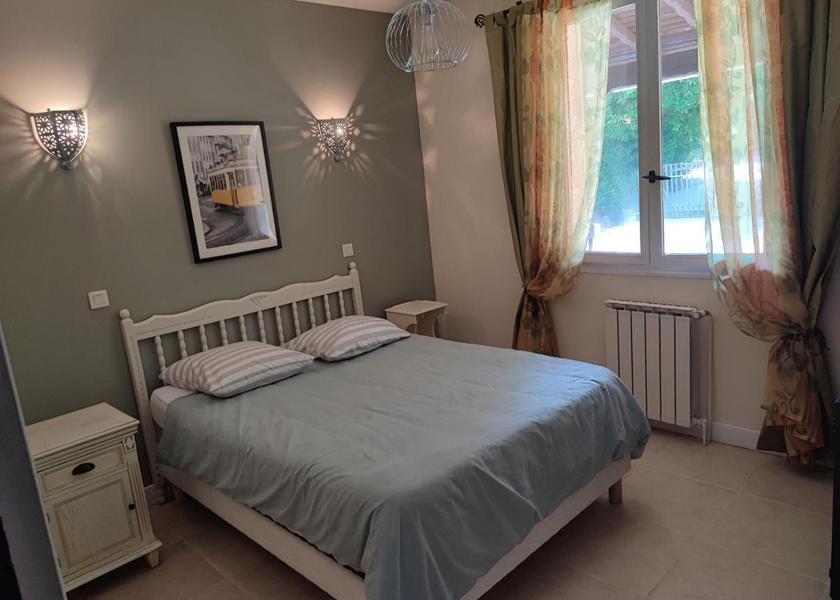 Nouvelle-Aquitaine Villeneuve-sur-Lot 