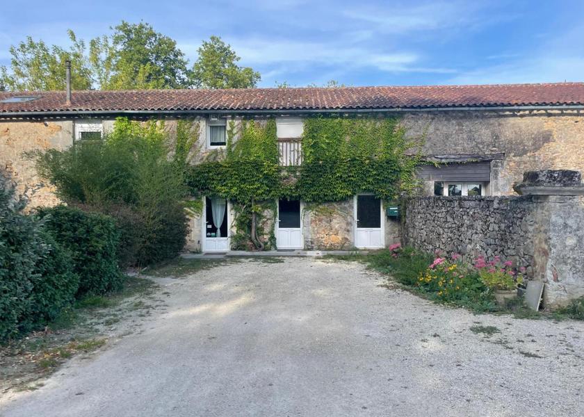 Nouvelle-Aquitaine Confolens 