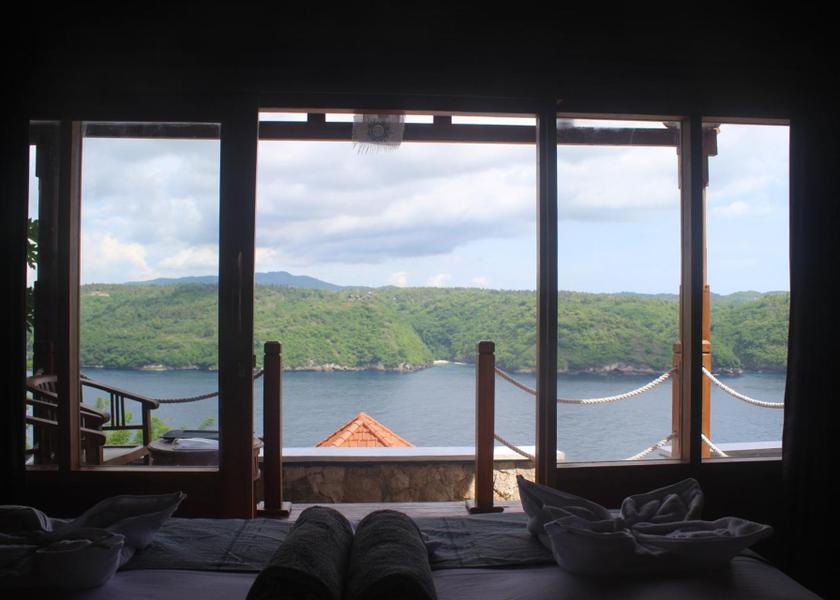 surrounding environment