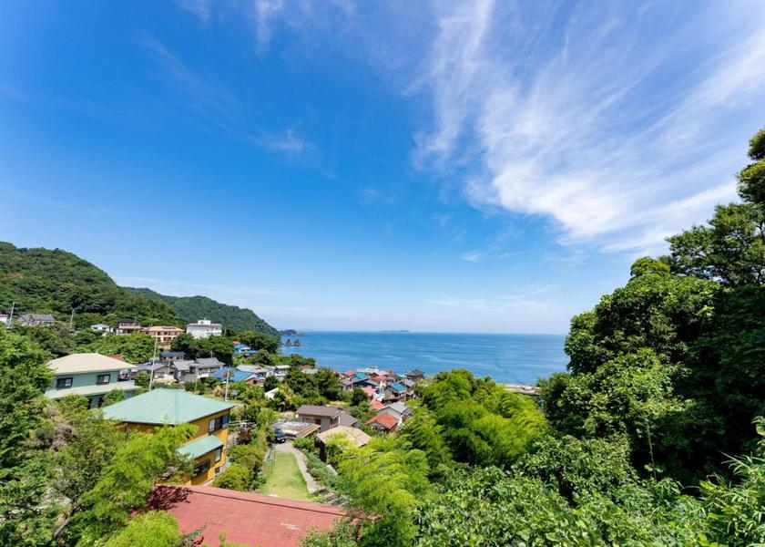 surrounding environment