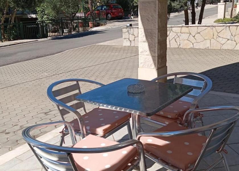 Herzegovina-Neretva Canton Neum facilities