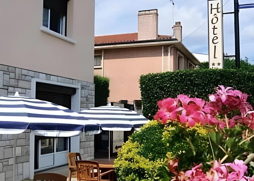 surrounding environment