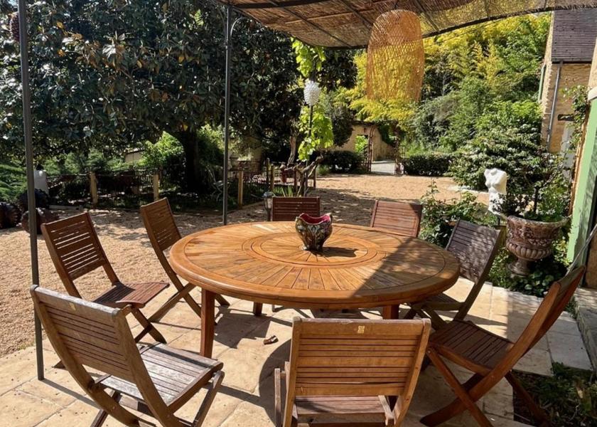 Nouvelle-Aquitaine Sarlat-la-Caneda 