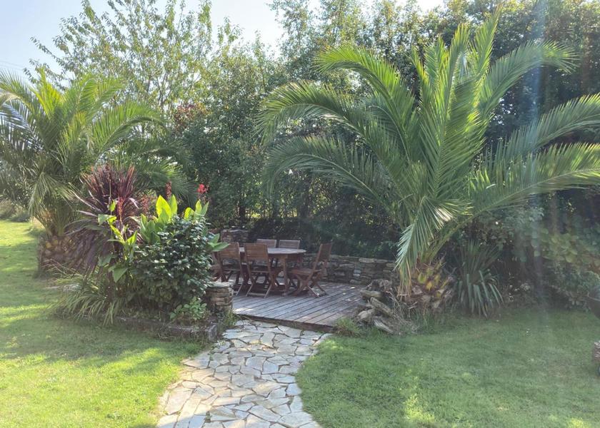 surrounding environment