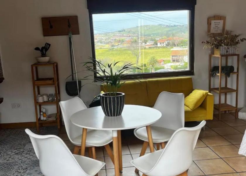 surrounding environment