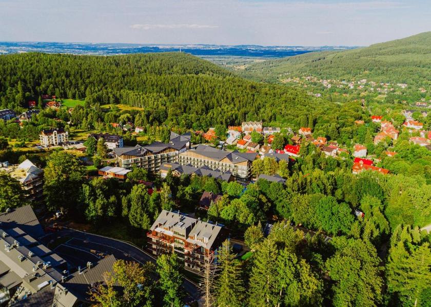 surrounding environment