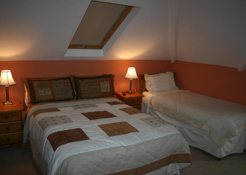 Clare (county) Shannon 