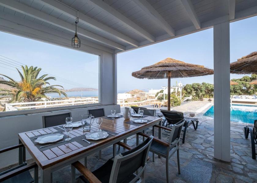 South Aegean Mykonos surrounding environment