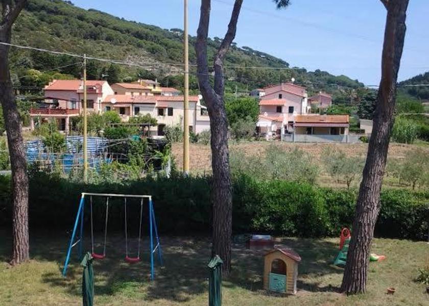 surrounding environment