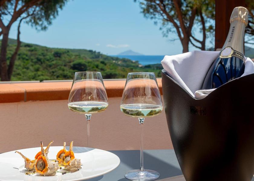 surrounding environment