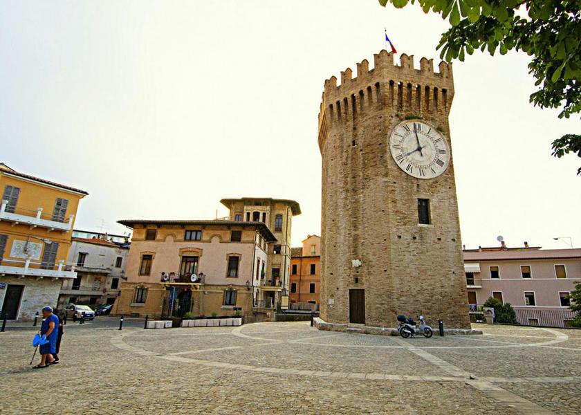 surrounding environment