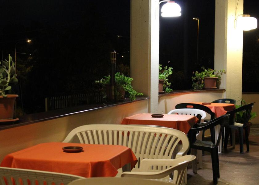 facilities