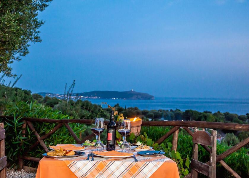 surrounding environment