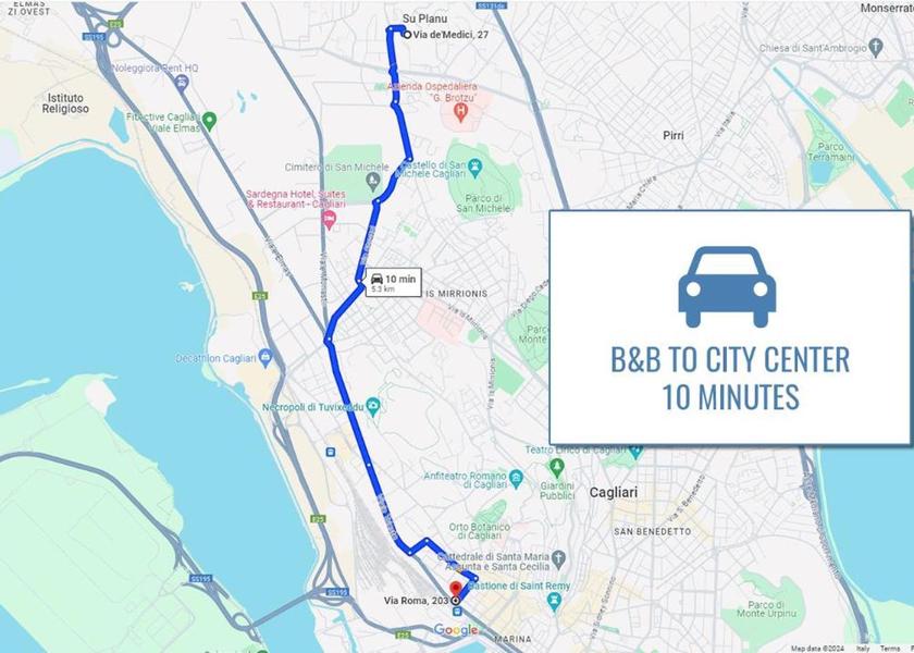 surrounding environment