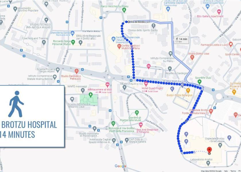 surrounding environment