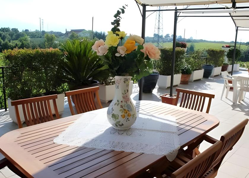 surrounding environment