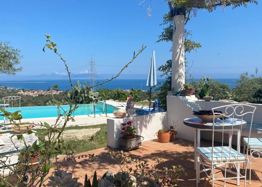 surrounding environment